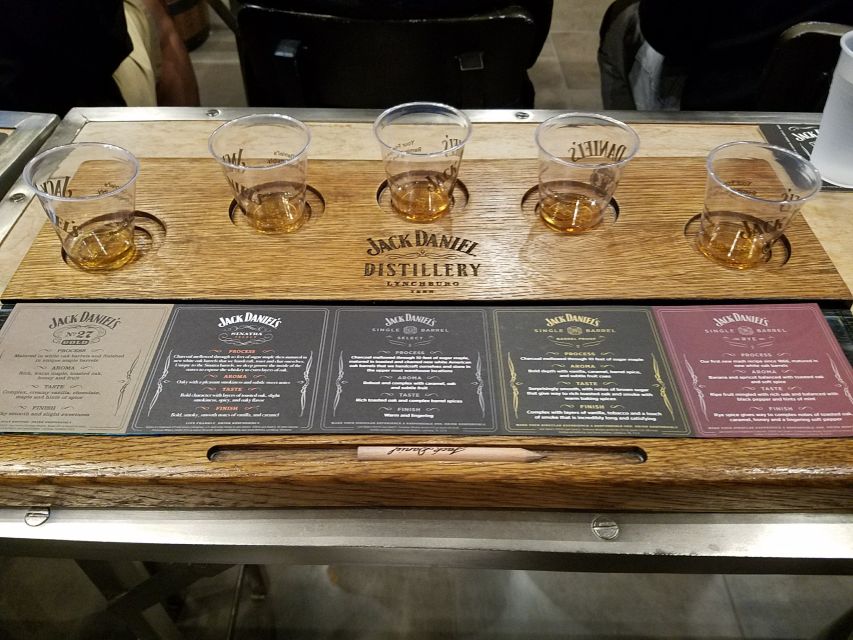 From Nashville: Lynchburg Jack Daniel's Distillery Tour - Should you book the Lynchburg excursion?